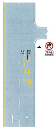 禁止轉(zhuǎn)彎標(biāo)記