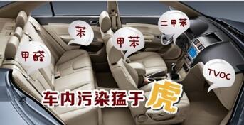 去除新車異味的最有效方法的