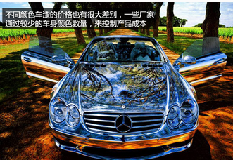 如何選擇汽車涂料
