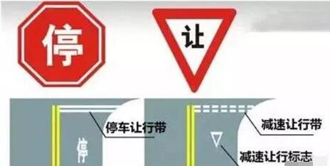 停止標志和減速標志之間的差
