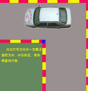 2016年科目2考試技能分享
