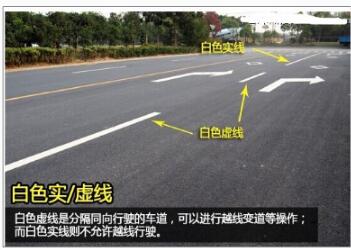 道路交通標志有哪些類別
