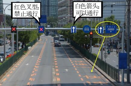 潮汐通道是什么意思？潮汐通