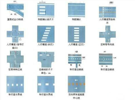道路交通標(biāo)志圖分為哪些
