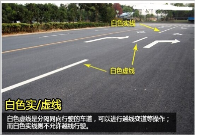 道路交通標志分為哪些種類