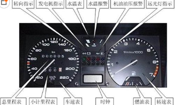 駕駛考試燈光測試開關介紹