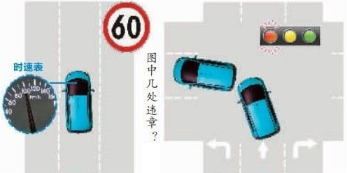 第一課交通信號燈誤差問題分