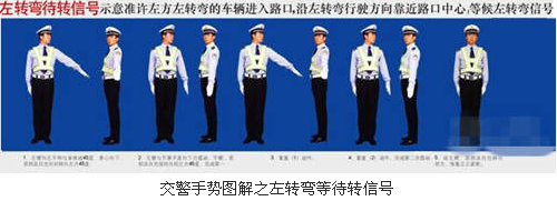 左轉，等待轉向信號手勢
