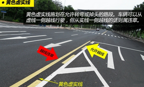 引導線和網線之間的區別
