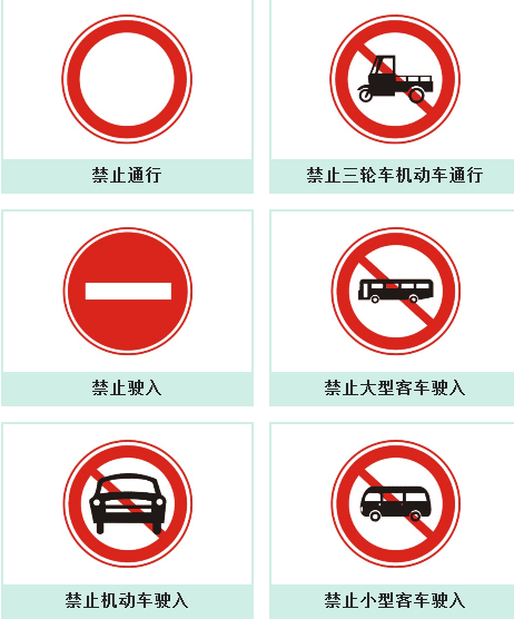 禁令標志的完整目錄
