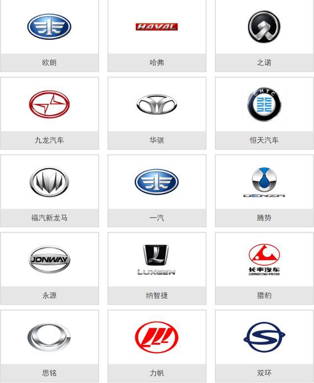 [車標(biāo)那些事]史上最全的車標(biāo)