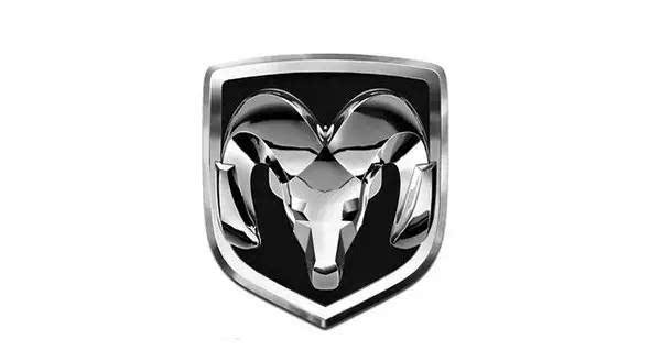 [汽車標志]汽車界的動物園 盤