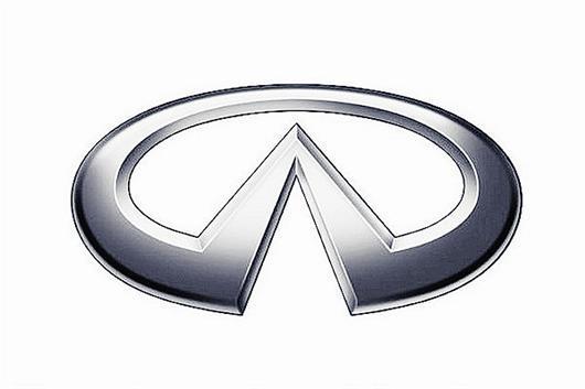 [車標趣談]最容易被認錯的幾