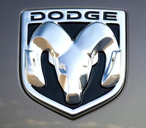 [汽車標志]全球7大動物車標，