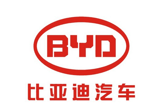 較沒有檔次的五個國產汽車品牌車標, 看到較后一個, 再便宜也不想買!