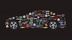 史上最全的汽車標志圖，認識