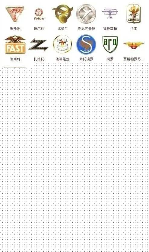 較全車標你都認得嗎？能認識三張算我輸