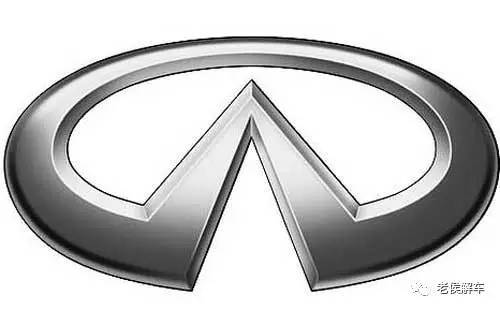 汽車的圖騰——車標(biāo)含義大揭秘