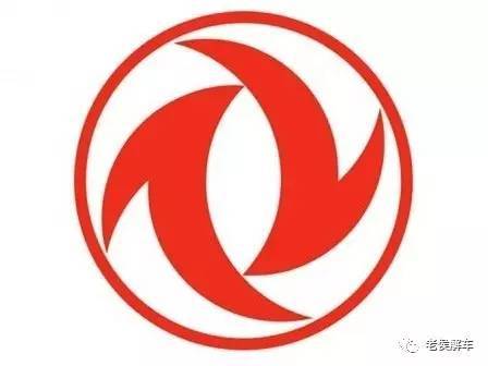 汽車的圖騰——車標(biāo)含義大揭秘