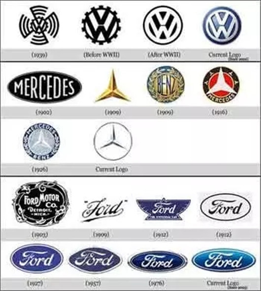 什么？吉利汽車居然有三個(gè)車標(biāo)！