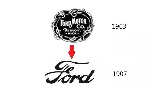 現在為什么很多車標都帶有一個圈？感覺越變越丑是這個原因？