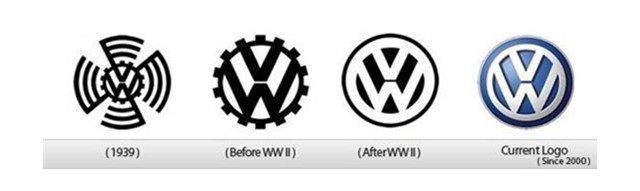 現在為什么很多車標都帶有一個圈？感覺越變越丑是這個原因？