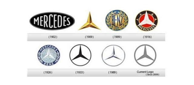 現在為什么很多車標都帶有一個圈？感覺越變越丑是這個原因？