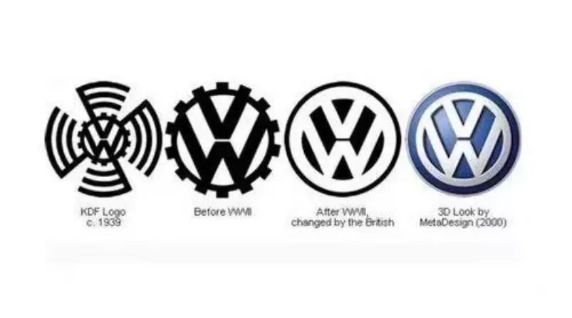 關于車標，說點兒你不知道的事兒