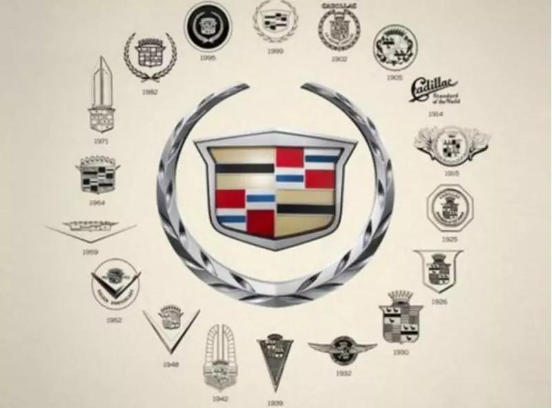 關于車標，說點兒你不知道的事兒