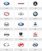 史上最全的車標大全，一張圖