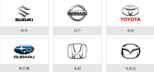 史上較全的車標大全，一張圖教你認識所有車，從此告別車盲