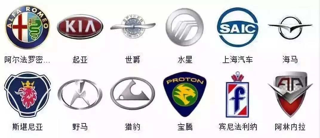 （較新版）全球413種車標，你一定沒見過更全的！