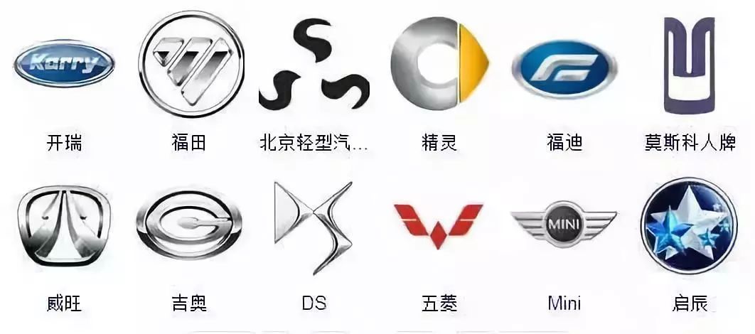 （較新版）全球413種車標，你一定沒見過更全的！