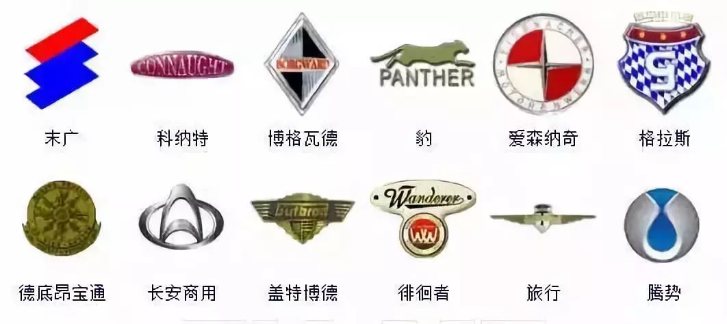 （較新版）全球413種車標，你一定沒見過更全的！