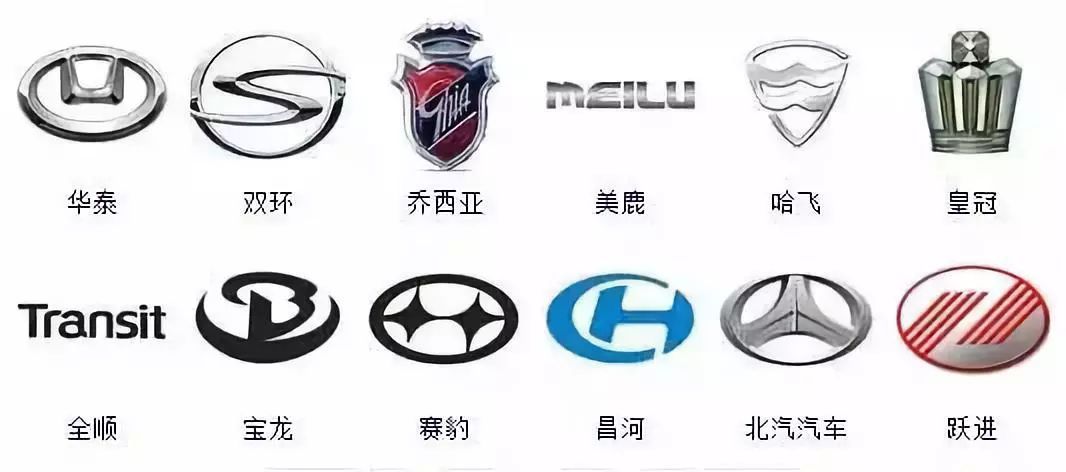 （較新版）全球413種車標，你一定沒見過更全的！