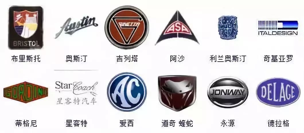 （較新版）全球413種車標，你一定沒見過更全的！