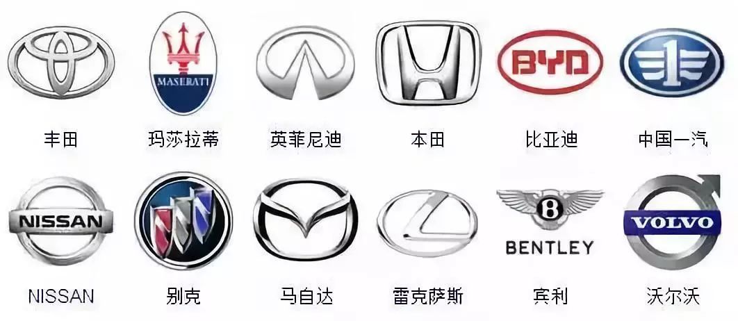 （較新版）全球413種車標，你一定沒見過更全的！
