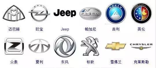 （較新版）全球413種車標，你一定沒見過更全的！