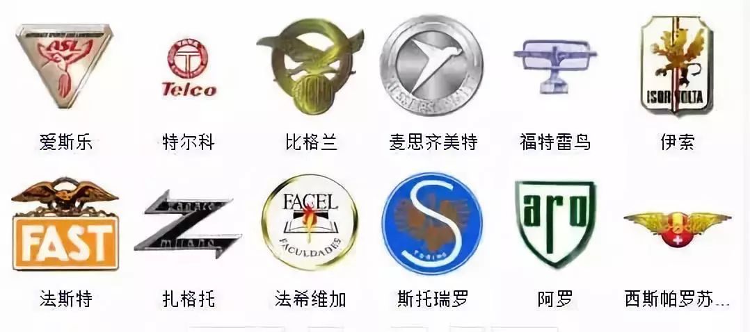 （較新版）全球413種車標，你一定沒見過更全的！