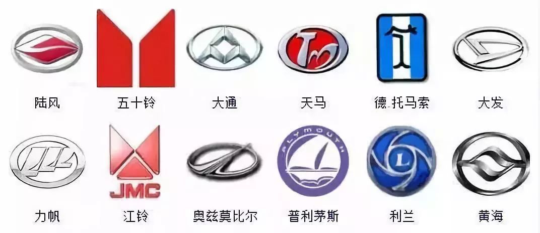 （較新版）全球413種車標，你一定沒見過更全的！