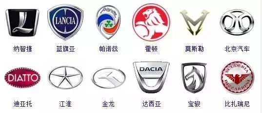 （較新版）全球413種車標，你一定沒見過更全的！