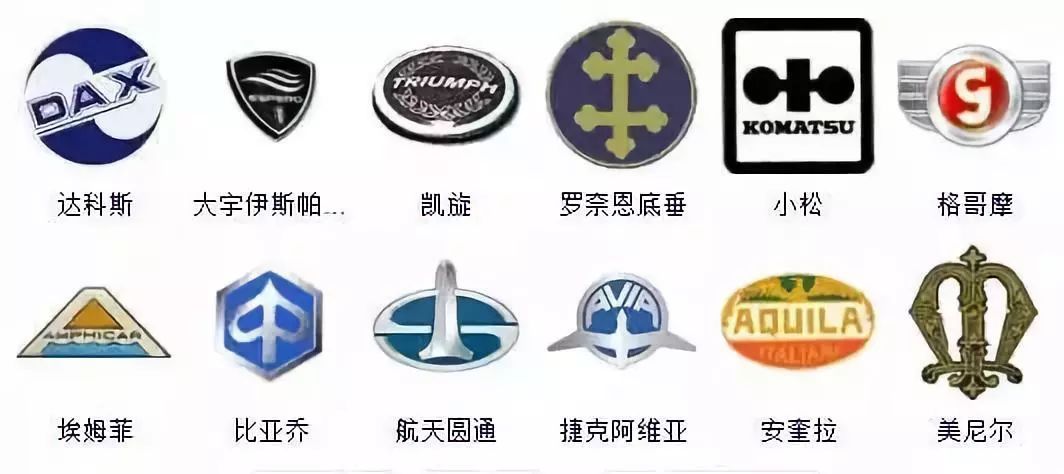 （較新版）全球413種車標，你一定沒見過更全的！