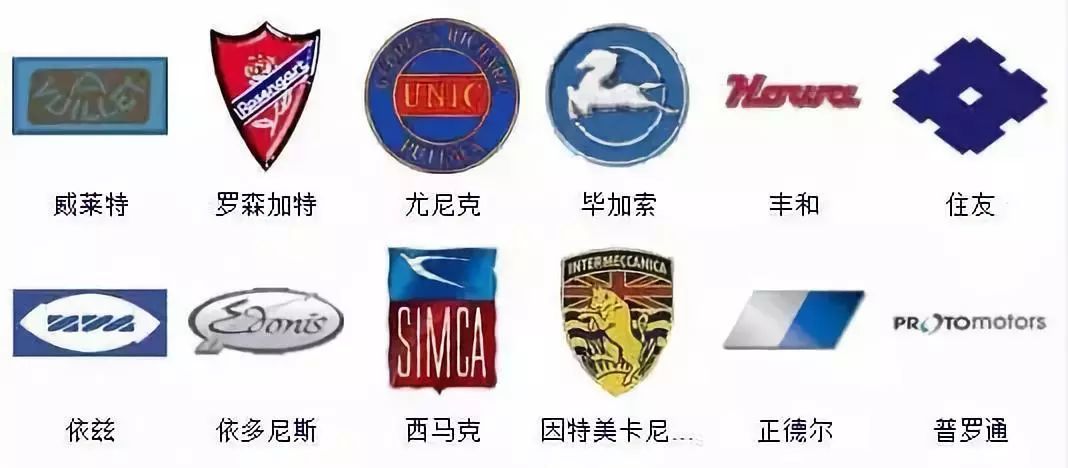 （較新版）全球413種車標，你一定沒見過更全的！