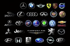 這些車標相似度90%，但是價格