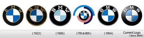 豪車的車標，你認識幾個？