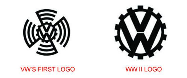 車標背后你所不知道的品牌故事：大眾