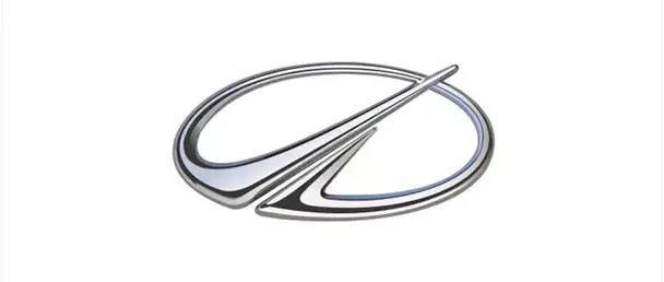 這些車標認出5個以上的 絕對是資深車迷