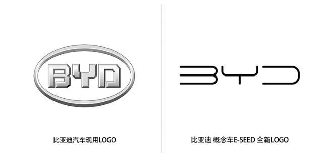 車標重要？為啥這些汽車品牌換了車標后，汽車銷量都漲了！