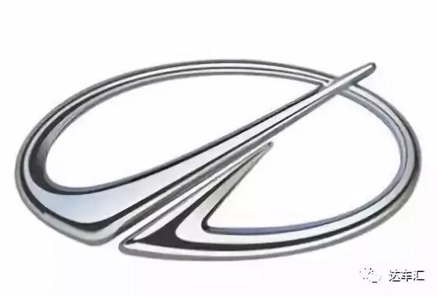 這些車標如果你都認識的話，請收下我的膝蓋！