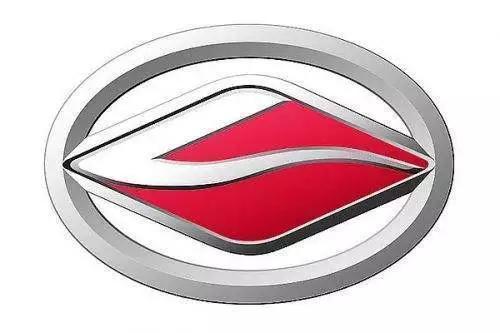 國(guó)產(chǎn)汽車較丑車標(biāo)排行榜，猜猜苐yi名是誰(shuí)？